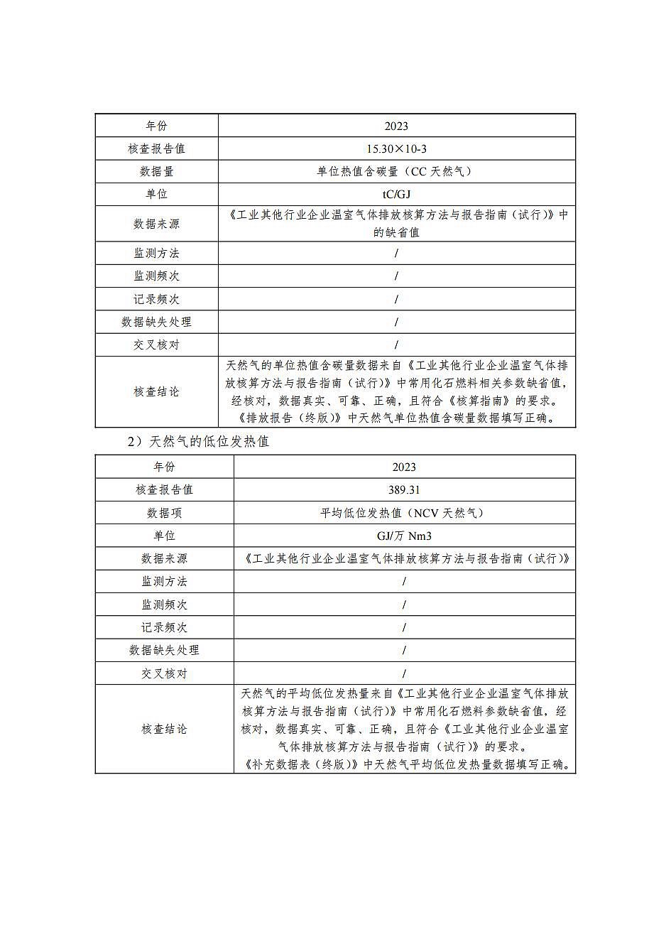 河北XK星空体育新型建筑材料有限公司2023年度产品碳足迹报告
